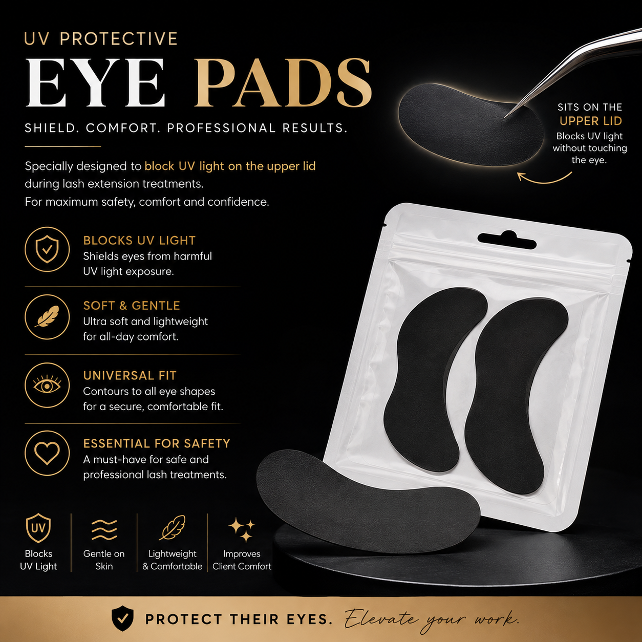 UV Eye Protection